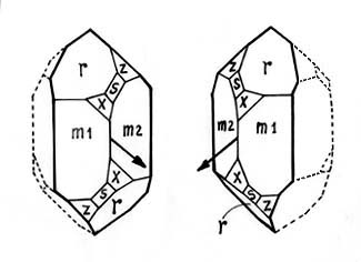 enantiomorphism in quartz