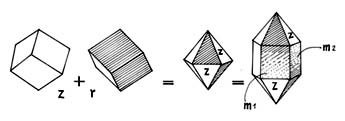 relations of rhombohedron r and z 