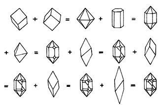 quartz crystals form development