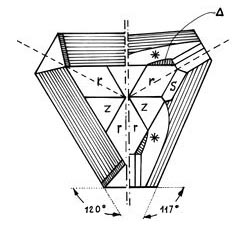 quartz crystals muzo habit development