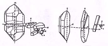 quartz piezoelectric cutting