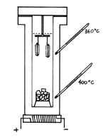 steel pressure vessel